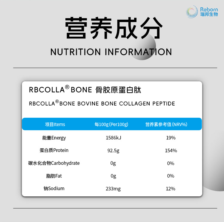 1705367562202169.png 骨胶原详情07.png